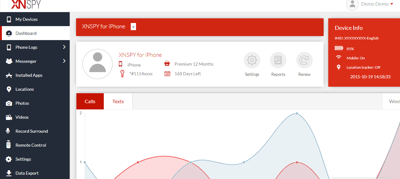 xnspy dashboard
