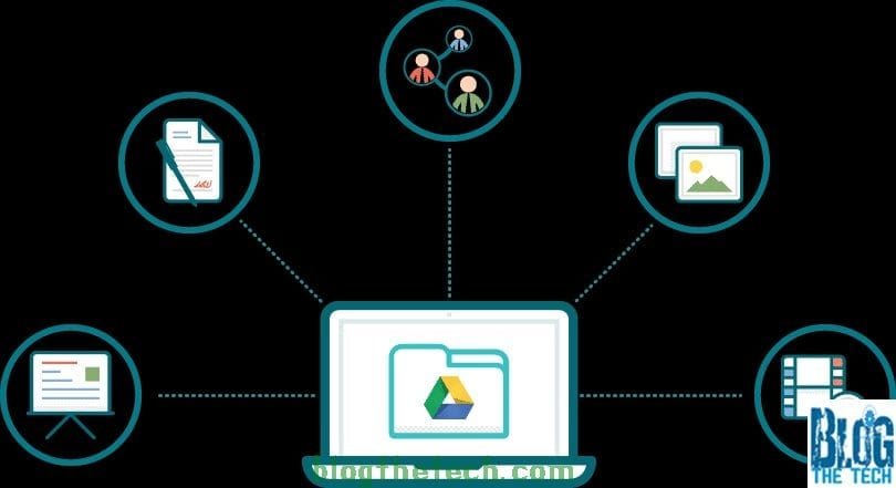 Web Backup
