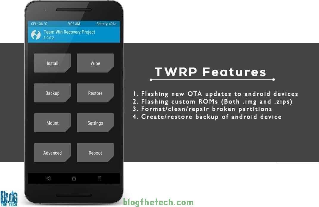 What is TWRP Recovery