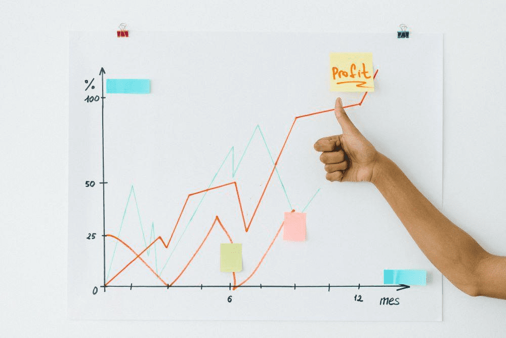 Its All About the SEO Final Results