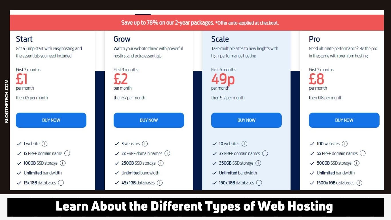 Different Types of Web Hosting